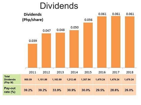 fkgrx|fkgrx dividend history.